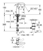 Grohe Essence New Lavabo Bataryası, Bakır, Sifon Kumandalı