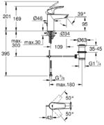 Grohe Eurosmart Lavabo Bataryası (Sifon Kumandalı)